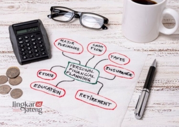 ILUSTRASI: Mindmap pengeluaran untuk menerapkan frugal living. (Freepik/Lingkarjateng.id)