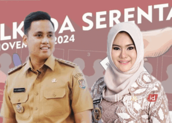 Dico M. Ganinduto dan Mirna Annisa. (Dok. Lingkarjateng.id)