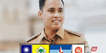 ILUSTRASI: Dico Ganinduto dan logo partai pengusungnya di Pilbup Kendal. (Dok. Lingkarjateng.id)