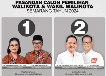 Dua Pasangan Calon Wali Kota-Wakil Wali Kota Semarang Agustina Wilujeng-Iswar Aminuddin dan Yoyok Sukawi-Joko Santoso. (Instagram@semarangpemkot/Lingkarjateng.id)