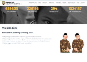 Tangkapan layar tampilan website rembangkab.go.id milik Pemkab Rembang. (Dok. Lingkarjateng.id)