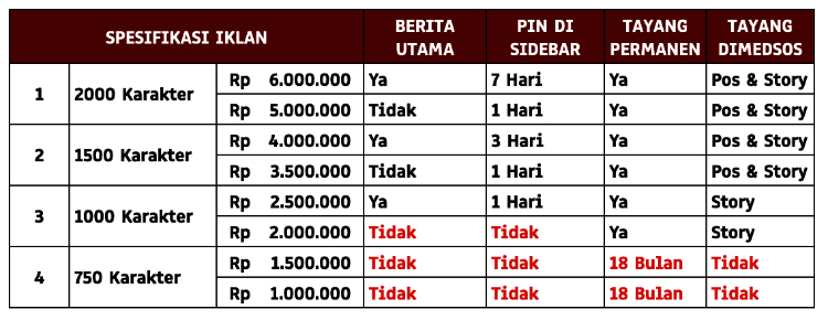 harga iklan lingkarjateng 2026 harga iklan lingkarjateng 2026