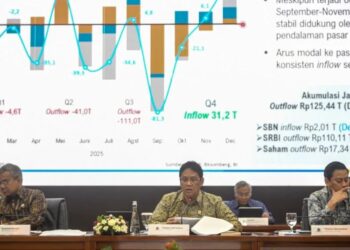 Kementerian Keuangan memberikan keterangan pada konferensi pers APBN KiTa edisi Januari 2026 di Jakarta, Kamis, 8 Januari 2026. (Antara)