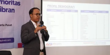Direktur Eksekutif Arus Survei Indonesia, Ali Rif'an dalam agenda rilis survei nasional bertema “Evaluasi Kinerja & Program Prioritas Pemerintahan Prabowo-Gibran” di Sofyan Hotel Cut Meutia, Menteng, Jakarta, Minggu, 6 September 2026. (dok for Lingkarjateng.id)