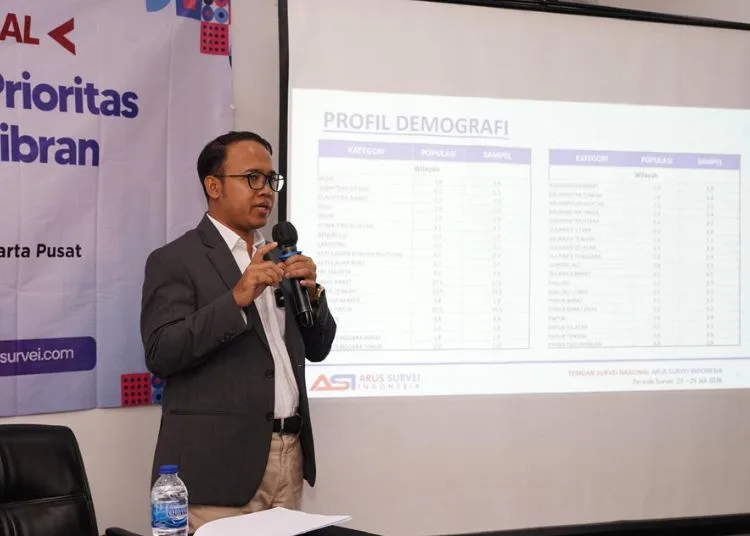 Direktur Eksekutif Arus Survei Indonesia, Ali Rif'an dalam agenda rilis survei nasional bertema “Evaluasi Kinerja & Program Prioritas Pemerintahan Prabowo-Gibran” di Sofyan Hotel Cut Meutia, Menteng, Jakarta, Minggu, 6 September 2026. (dok for Lingkarjateng.id)
